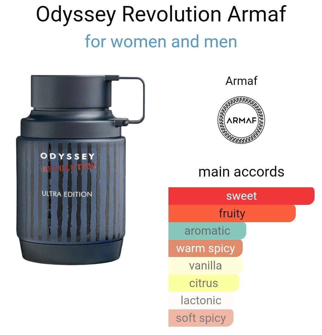 ODYSSEY REVOLUTION ULTRA EDITION - 100ML (3.4oz) BY ARMAF ( NEW LAUNCH)